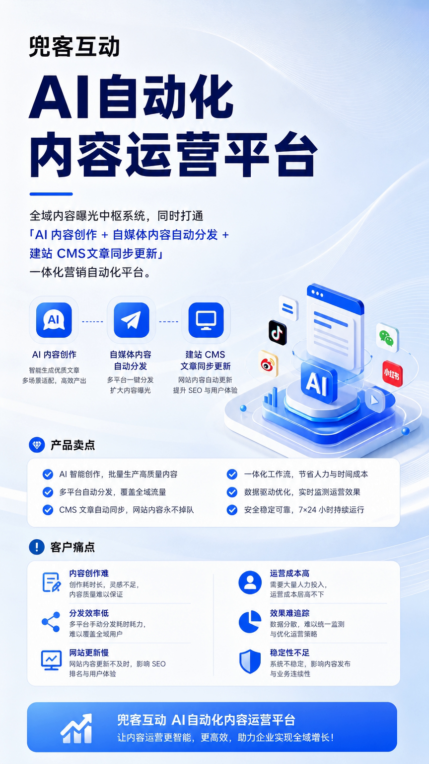 配图1