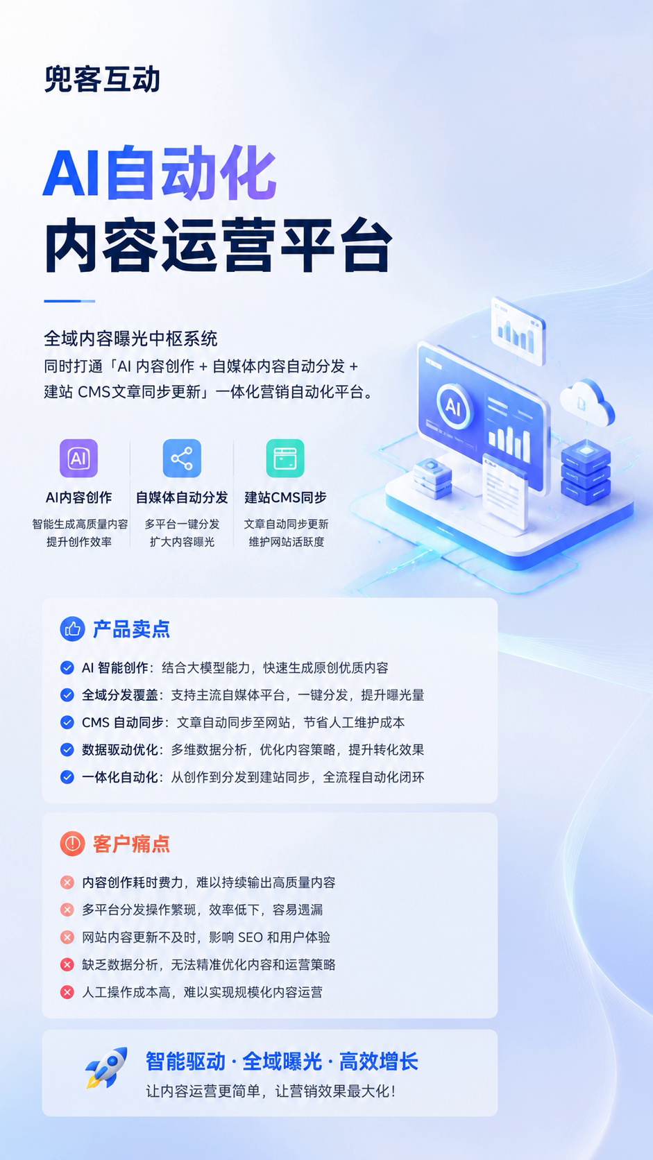 配图2