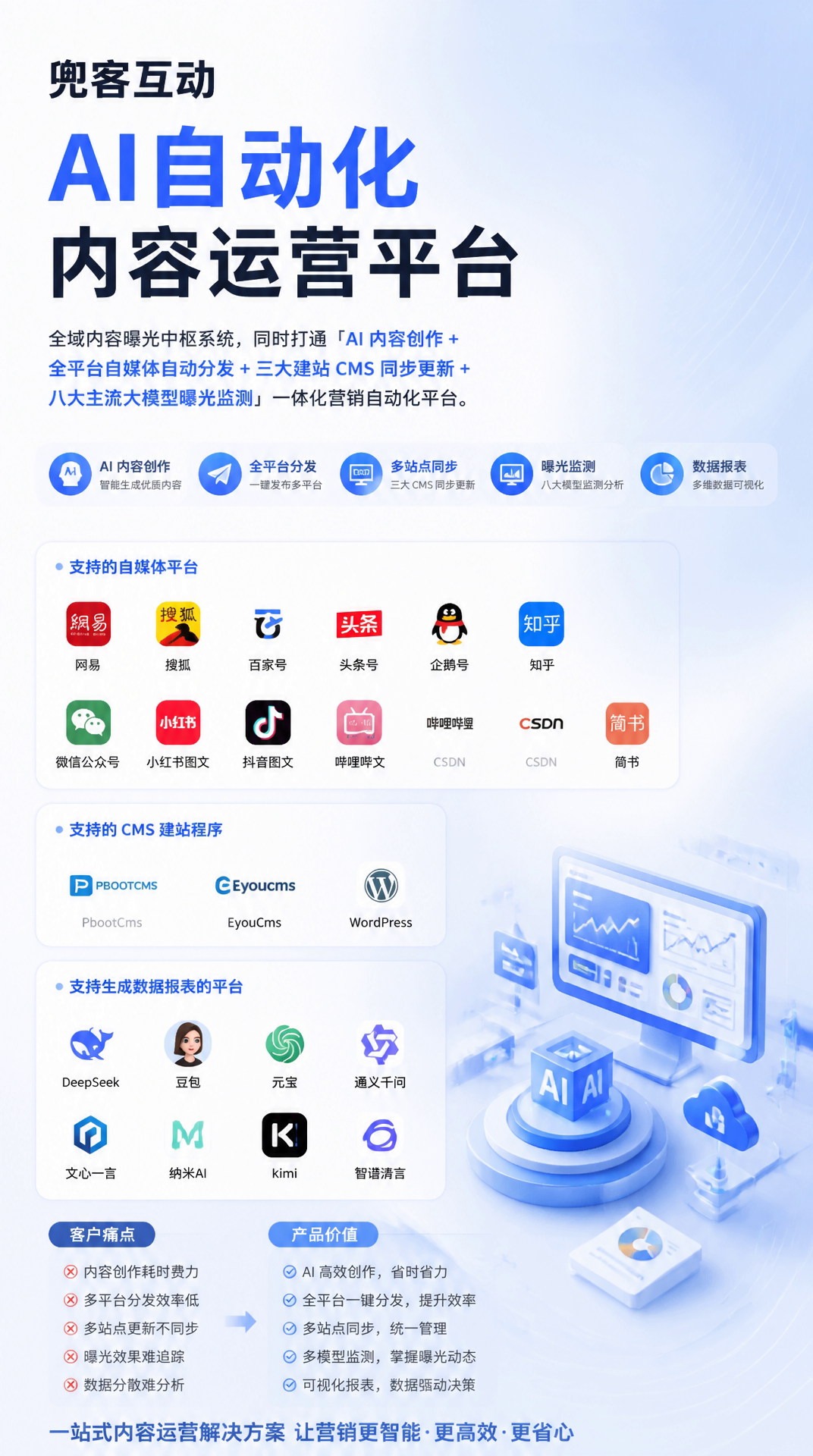 配图2