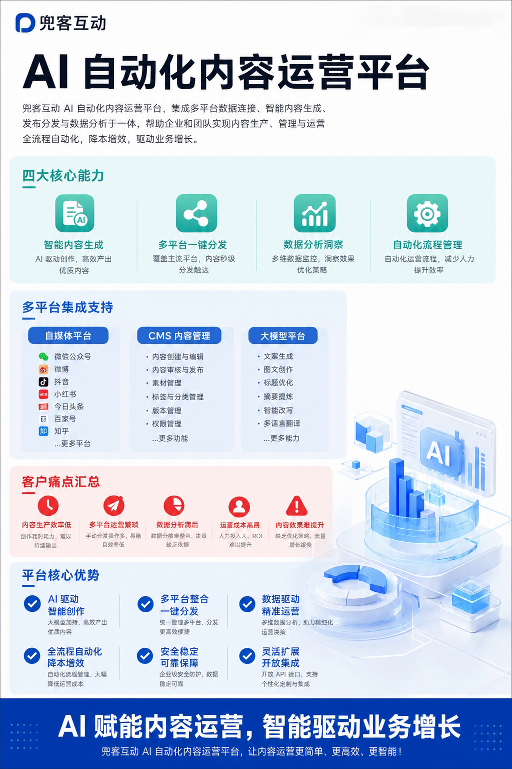 配图2