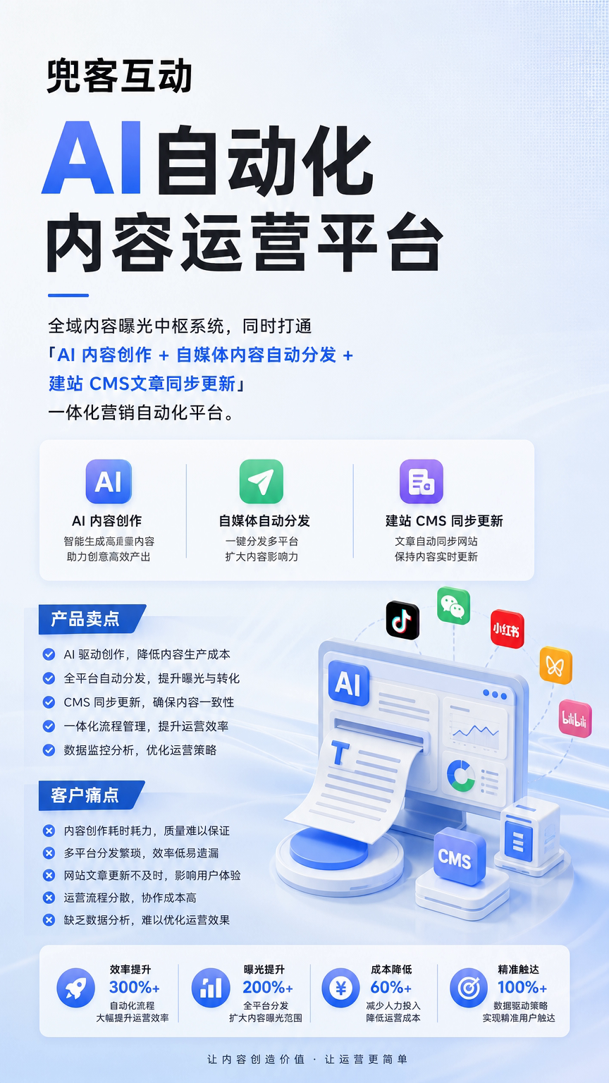 配图2