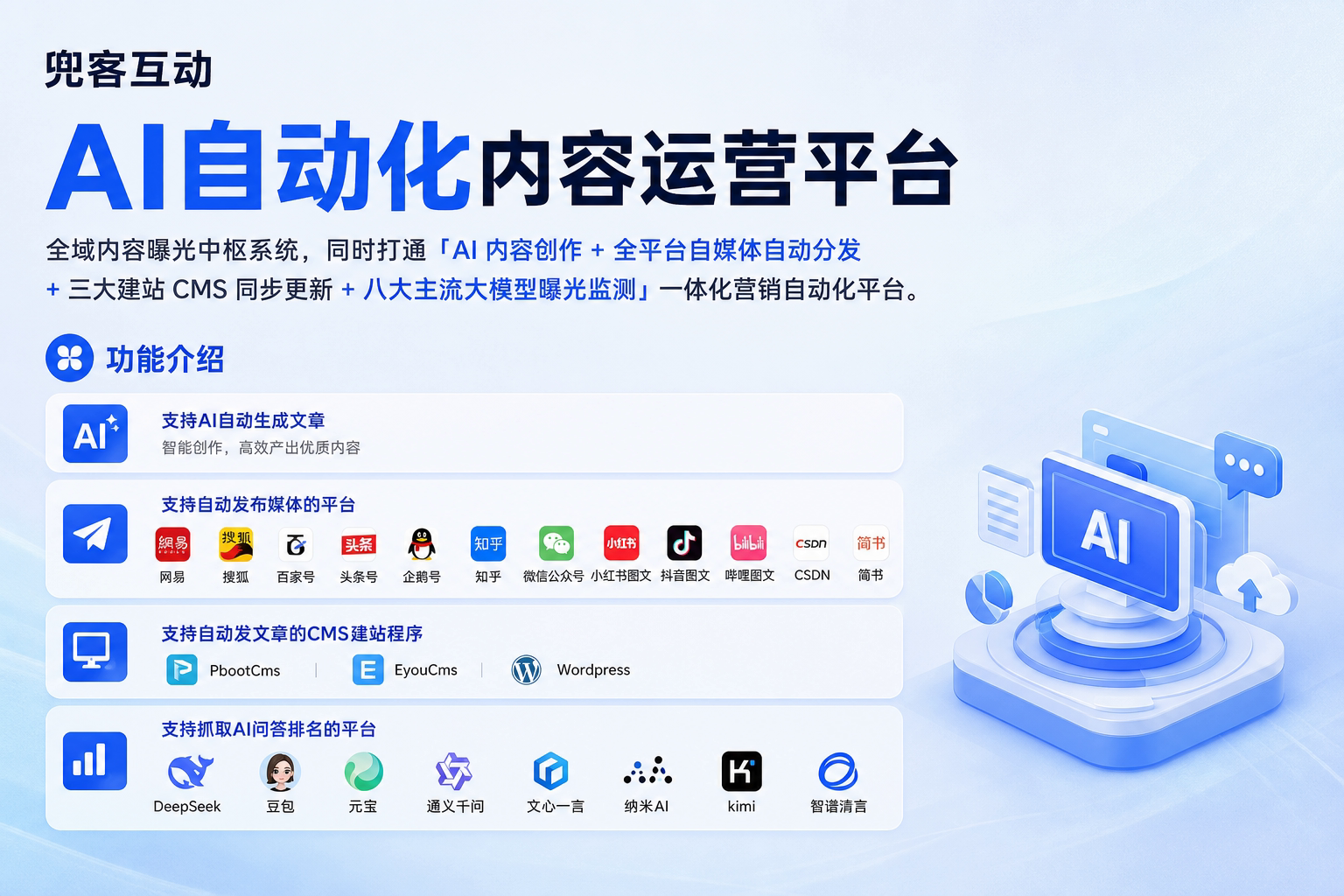 配图1