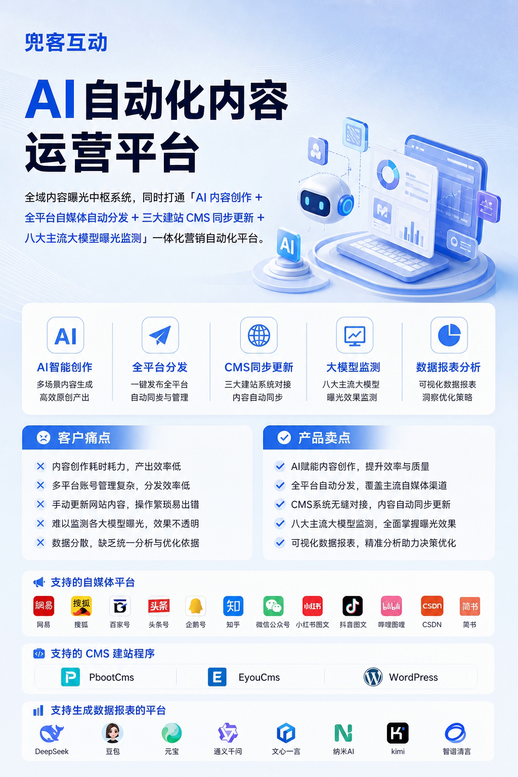 配图1