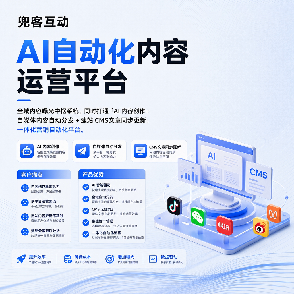 配图1