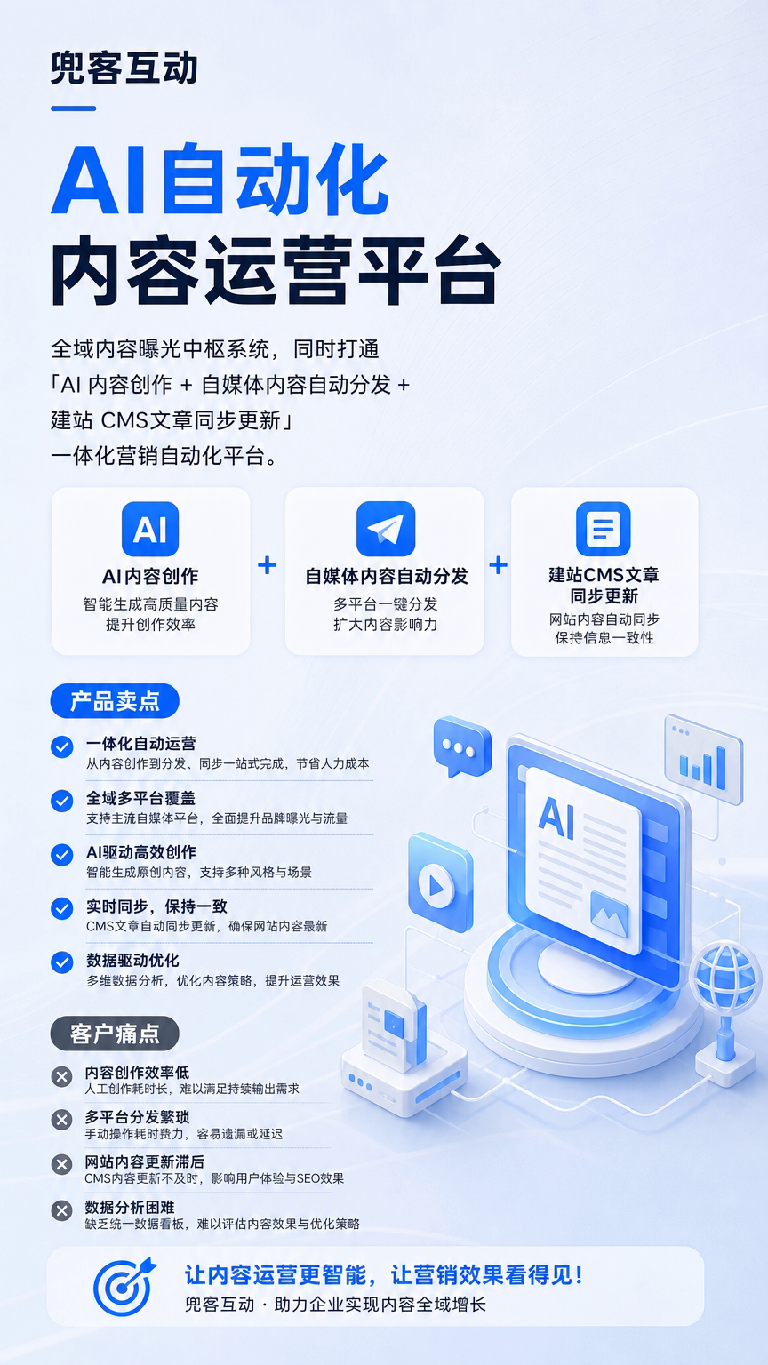 配图1