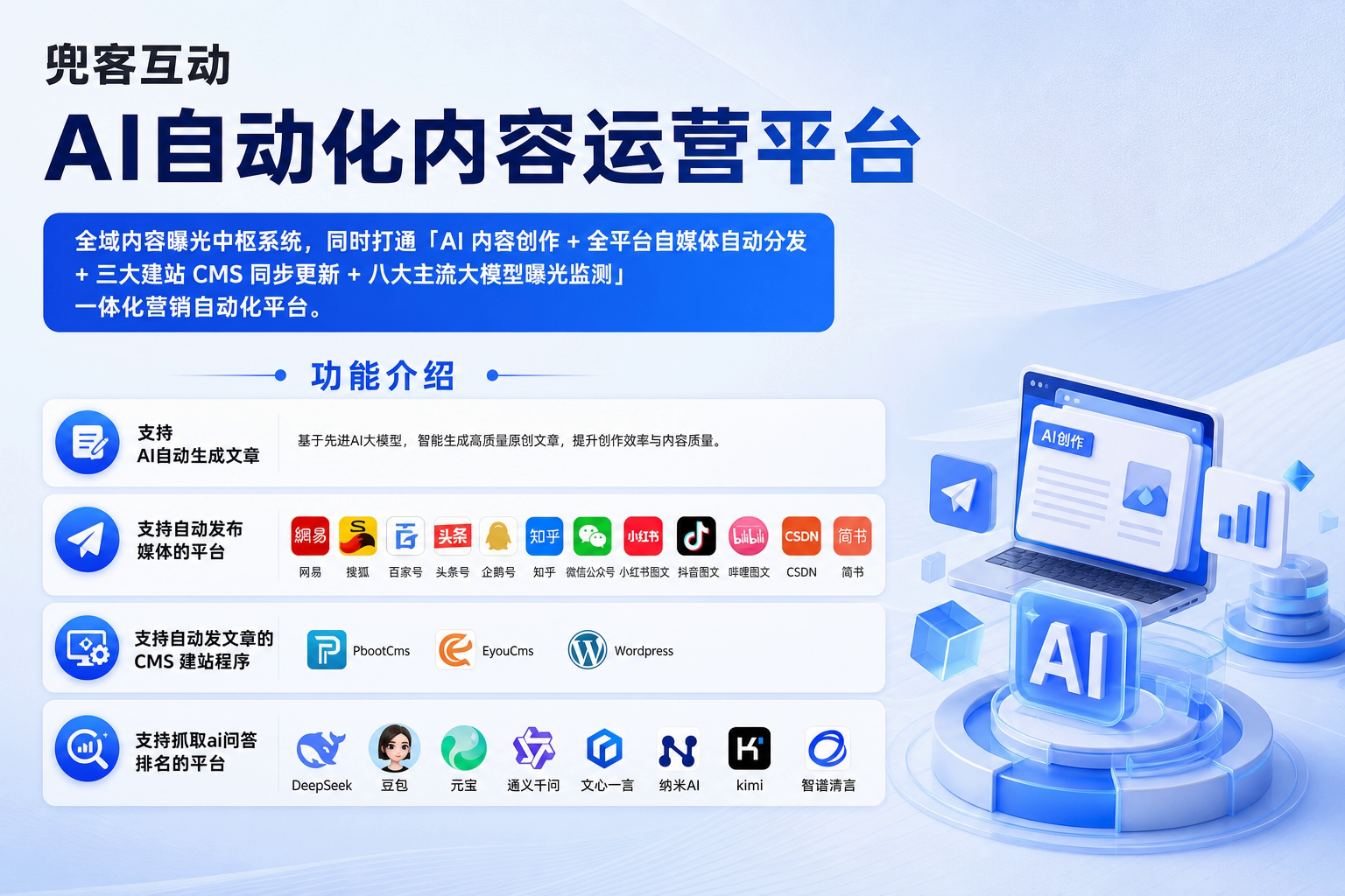 配图2