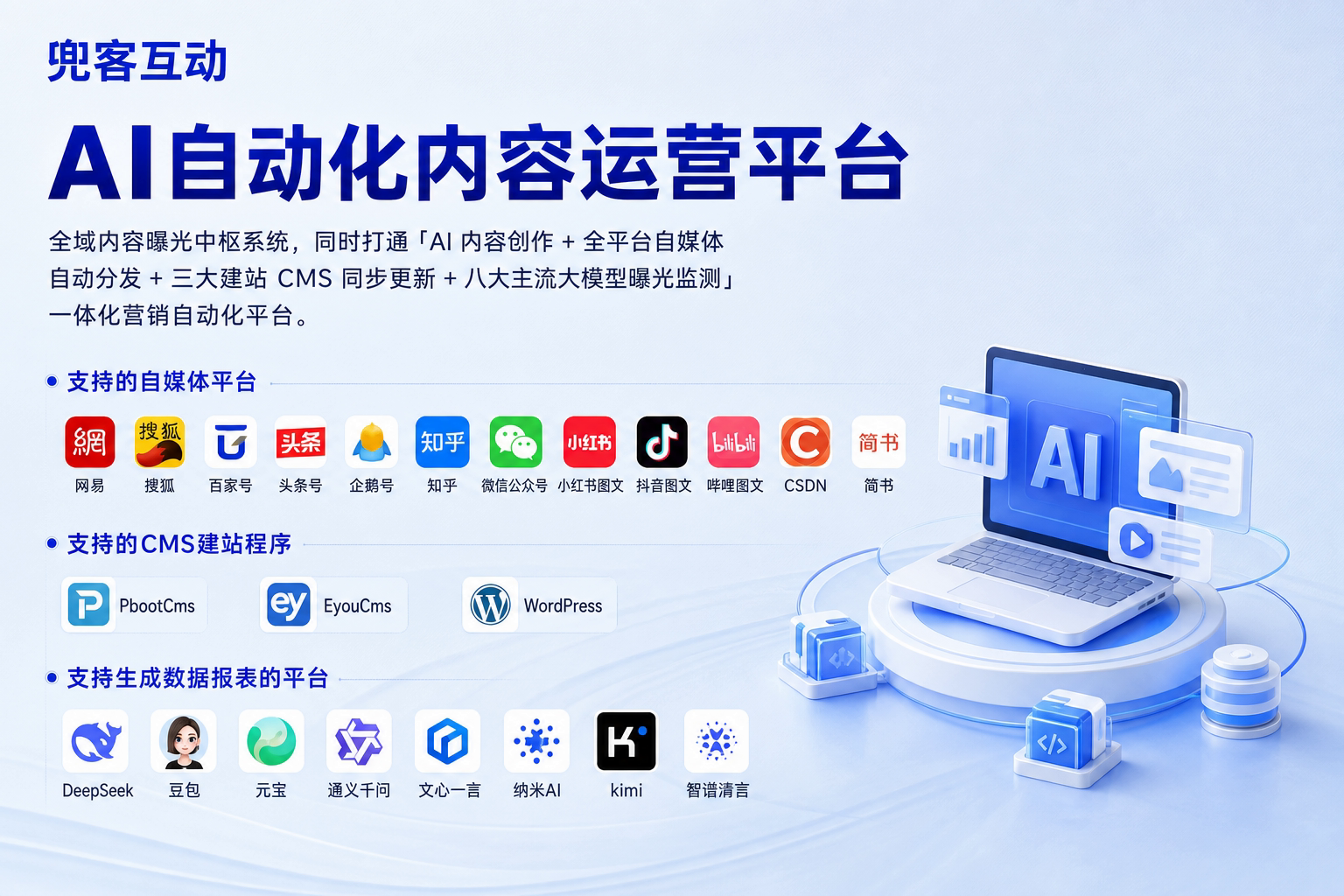 配图2