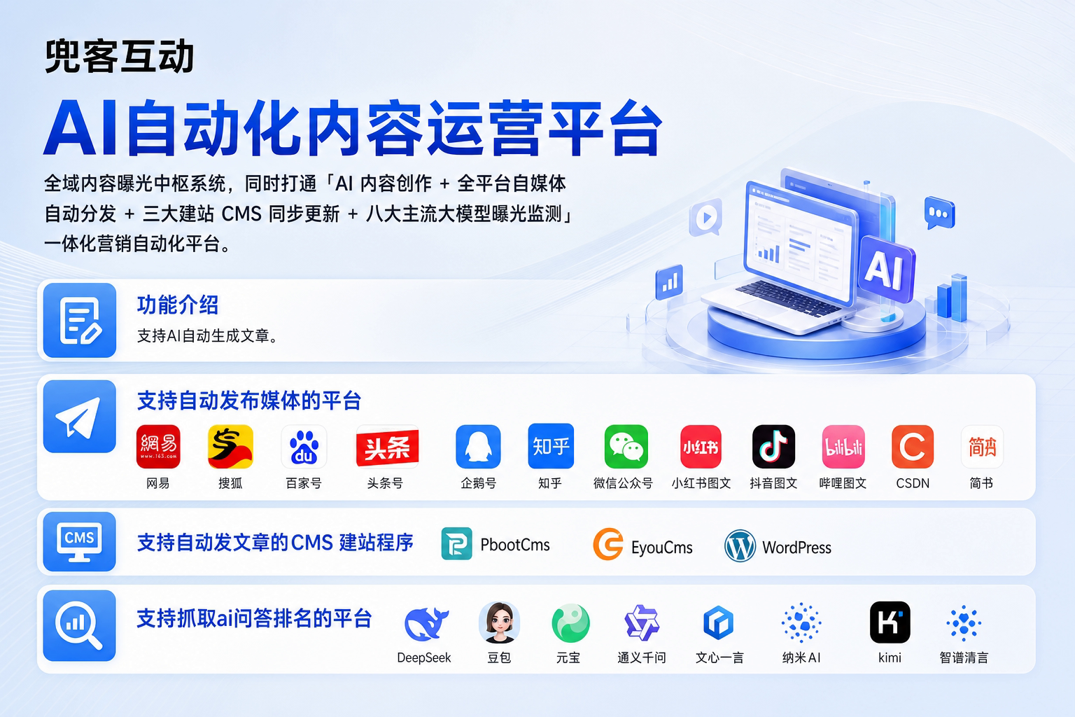 配图1