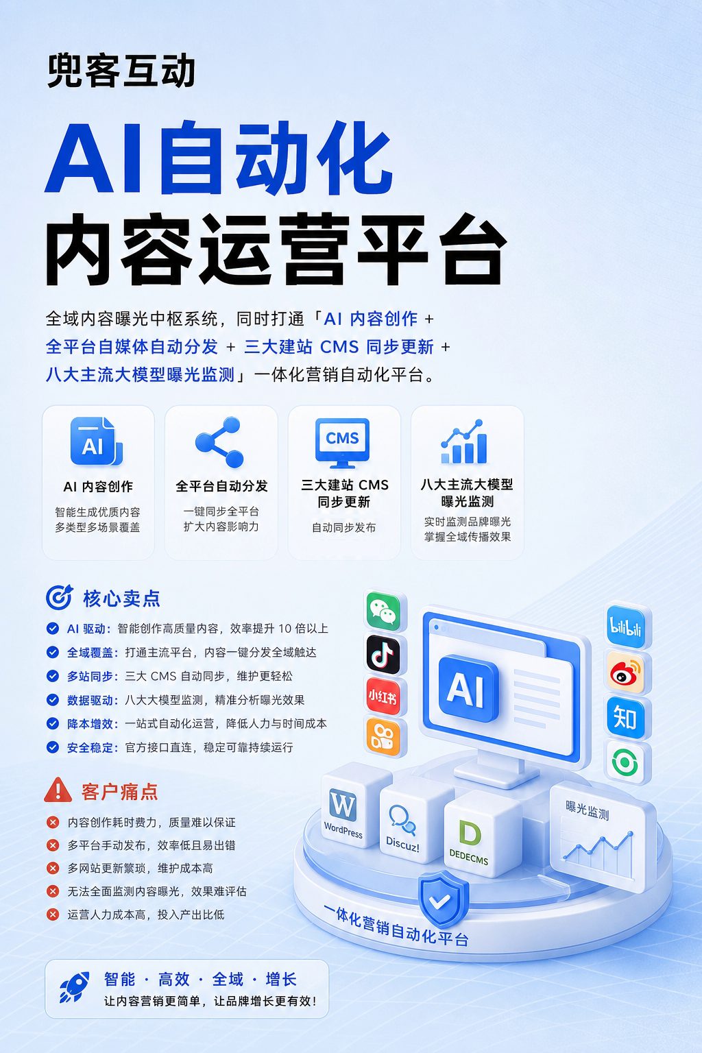 配图2