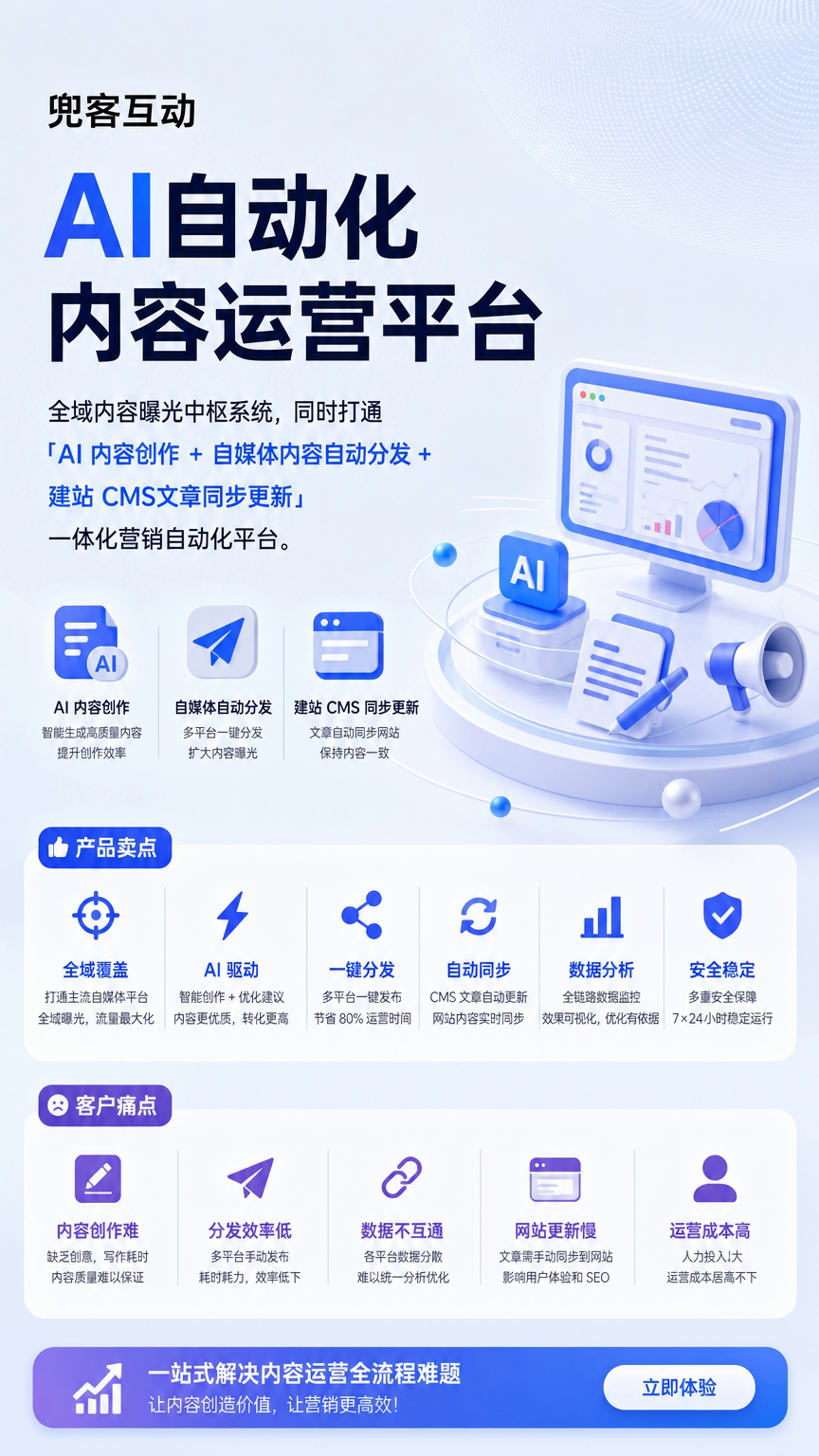 配图2