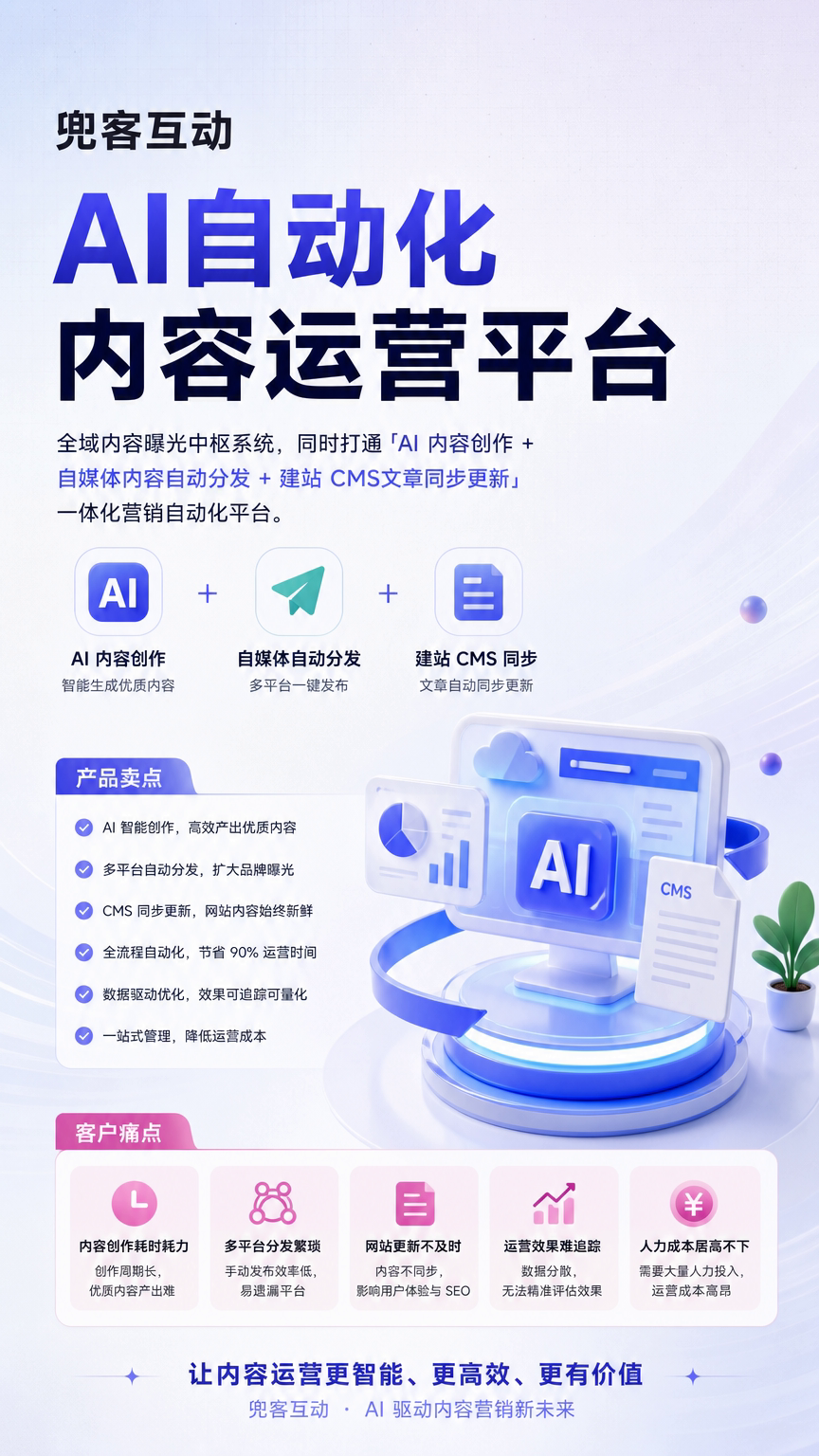 配图2