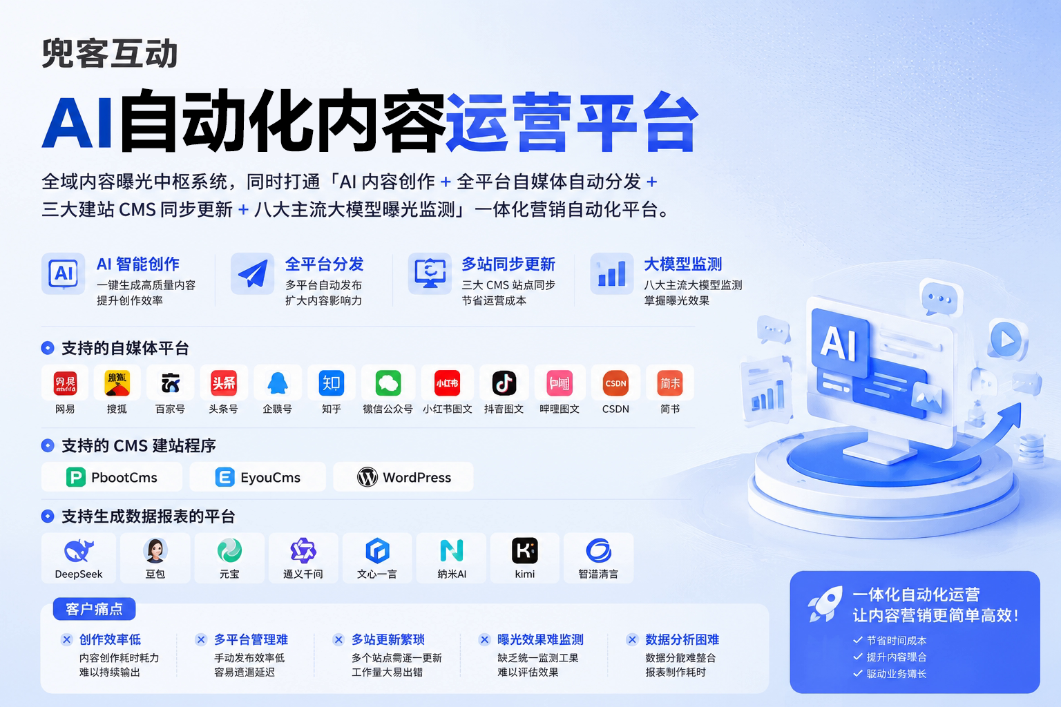 配图2