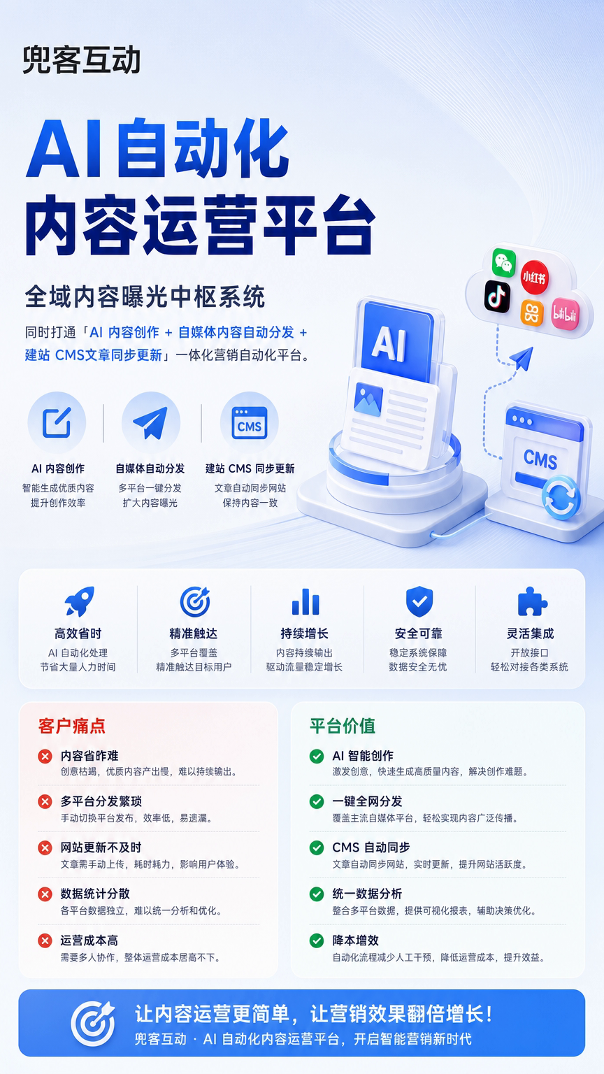 配图1