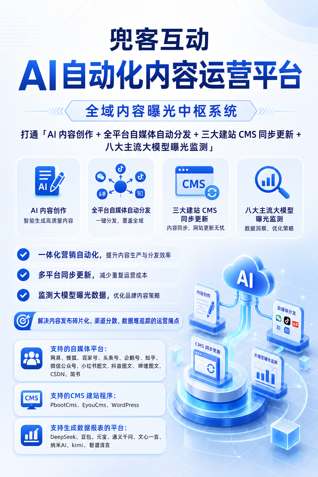 配图1