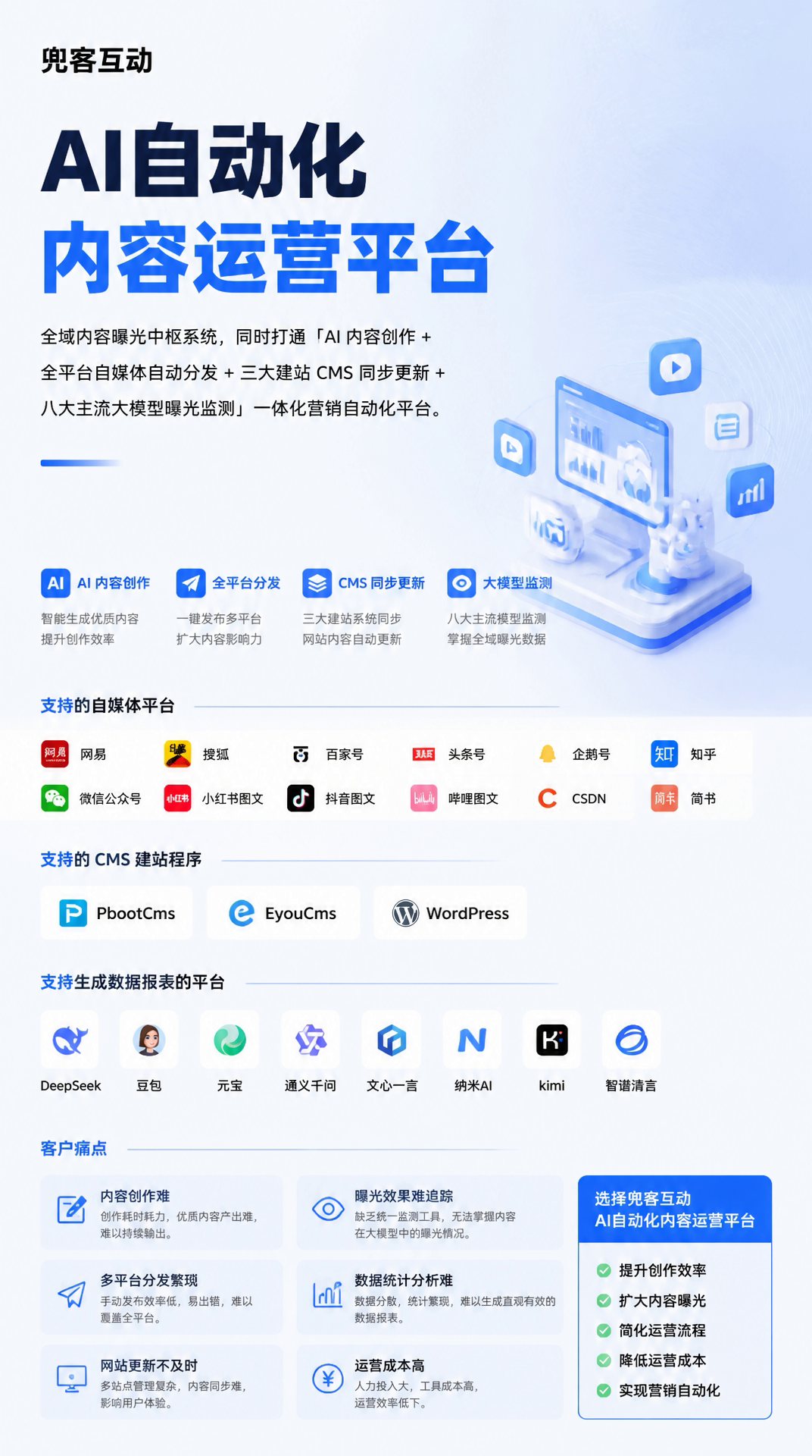 配图1