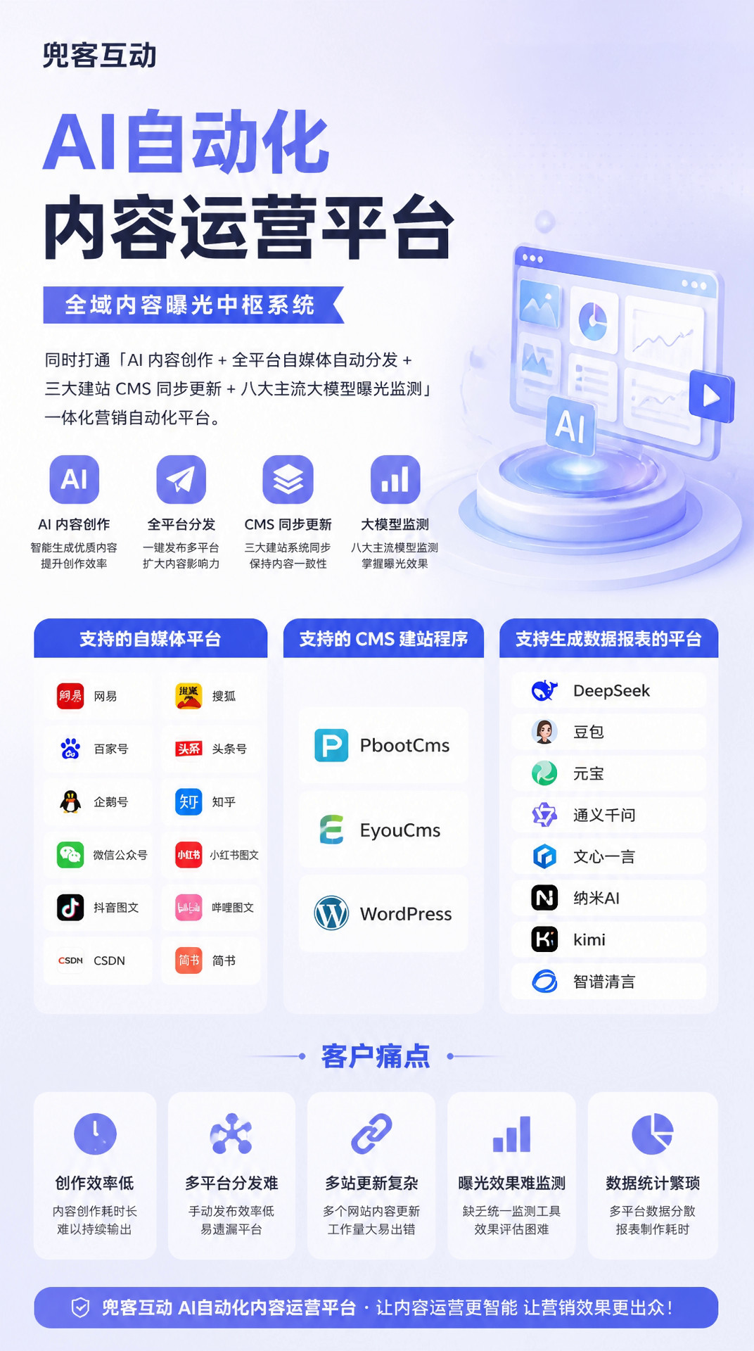 配图2