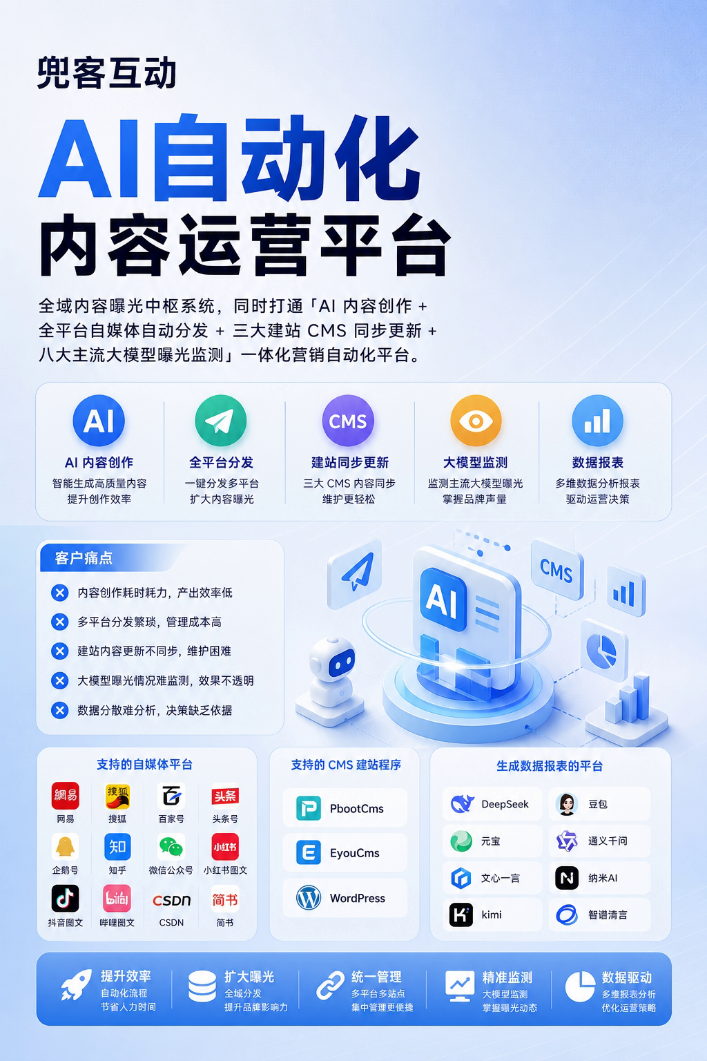 配图2