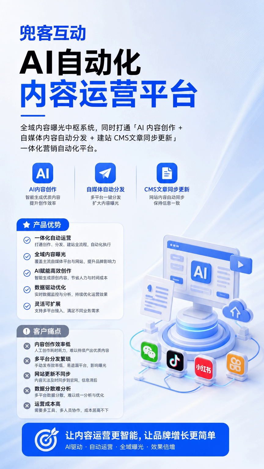 配图1