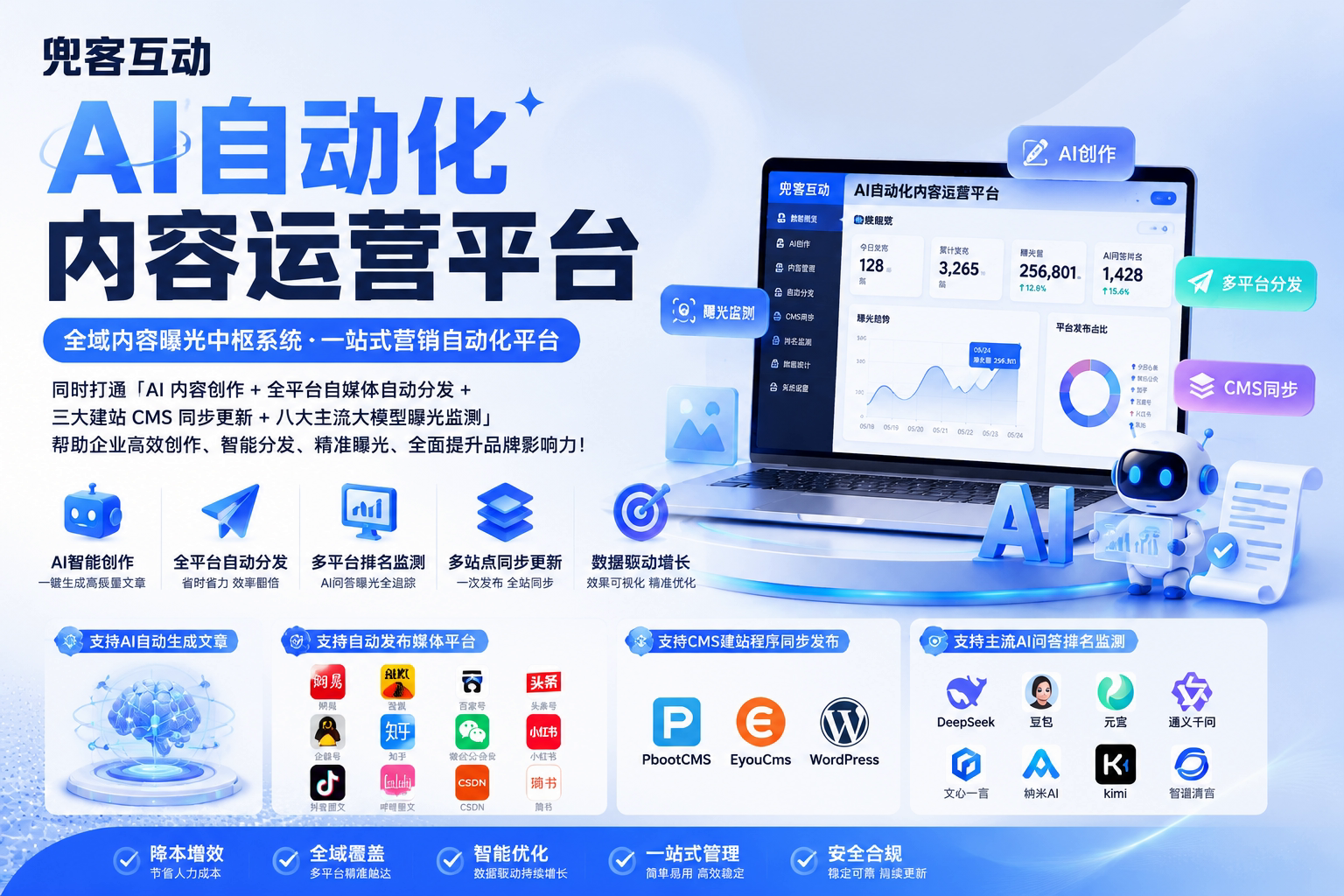 配图2